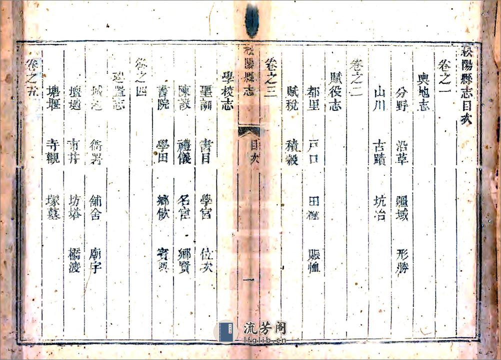 松阳县志（光绪） - 第20页预览图