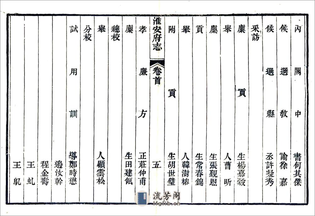 淮安府志（光绪） - 第19页预览图