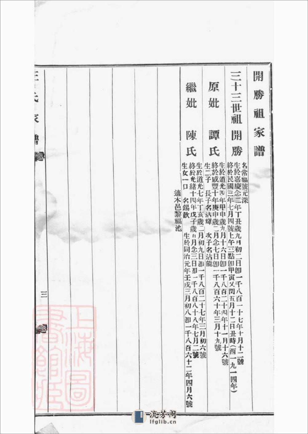 王氏家谱：不分卷：[东莞] - 第10页预览图