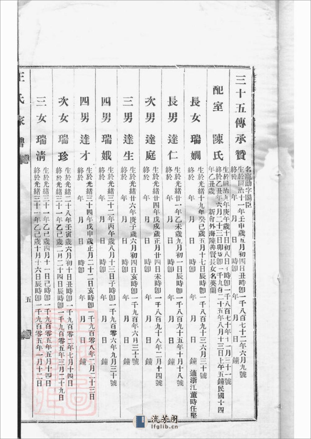 王氏家谱：不分卷：[东莞] - 第14页预览图
