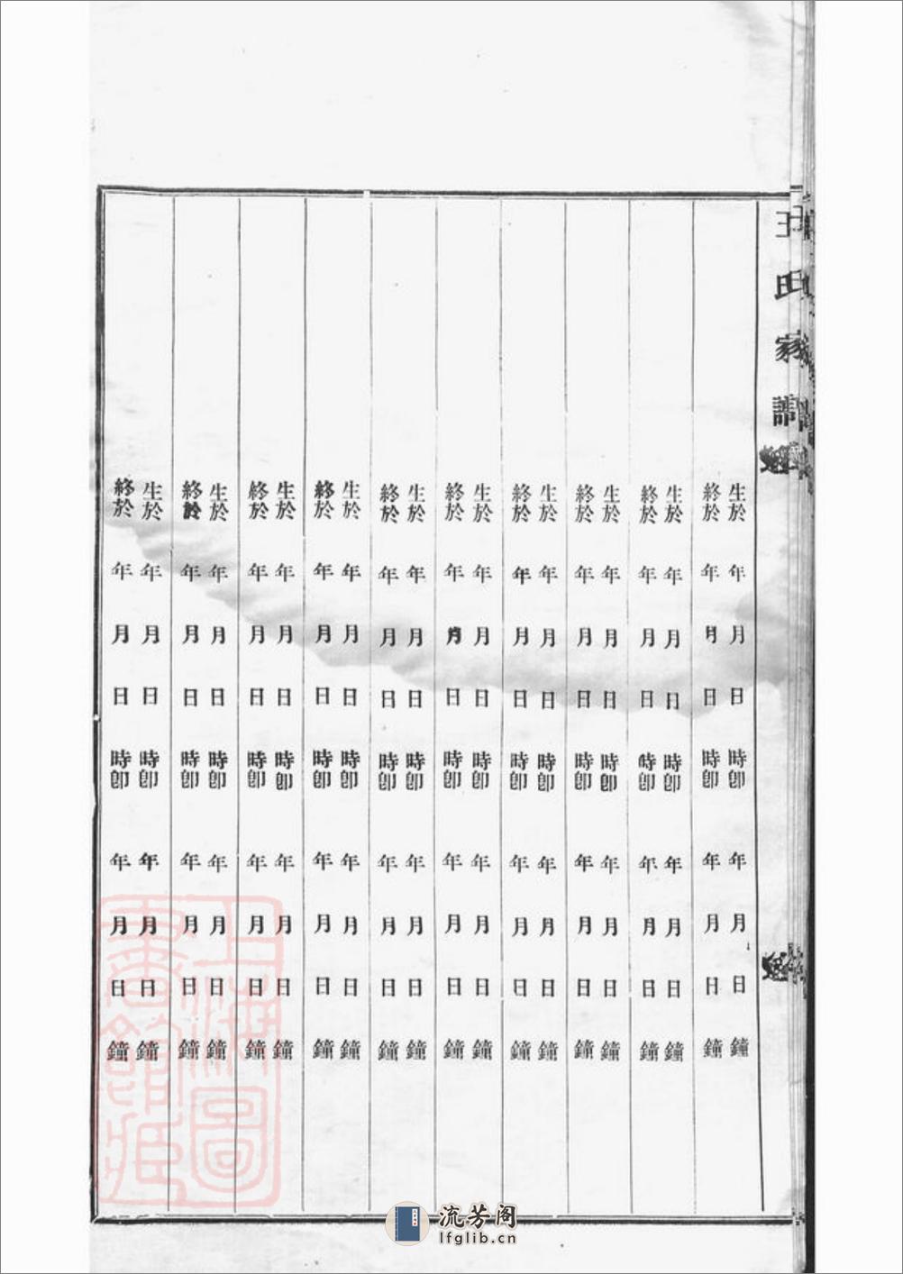 王氏家谱：不分卷：[东莞] - 第19页预览图