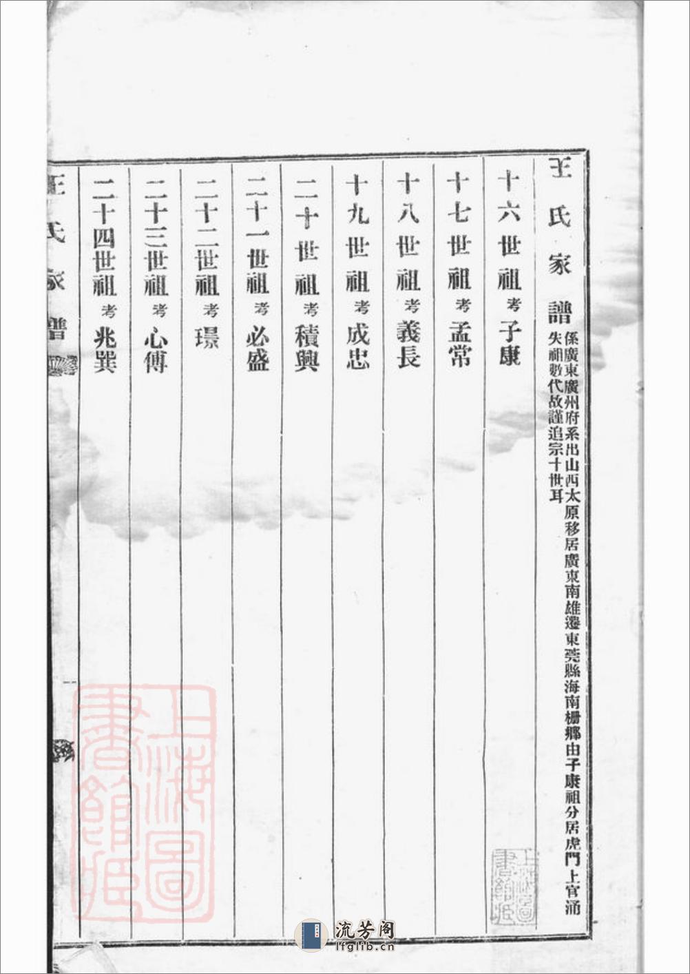 王氏家谱：不分卷：[东莞] - 第6页预览图
