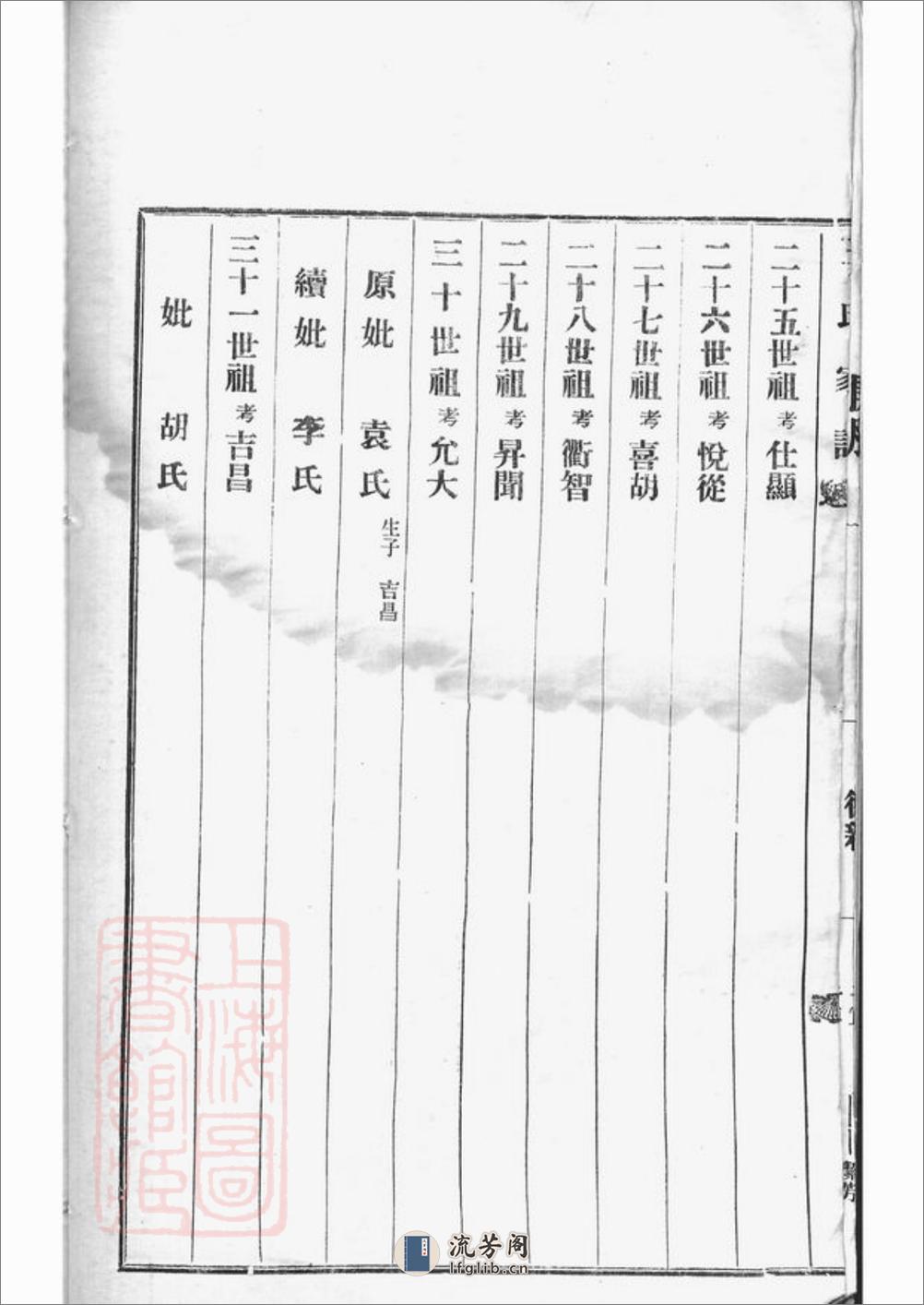 王氏家谱：不分卷：[东莞] - 第7页预览图