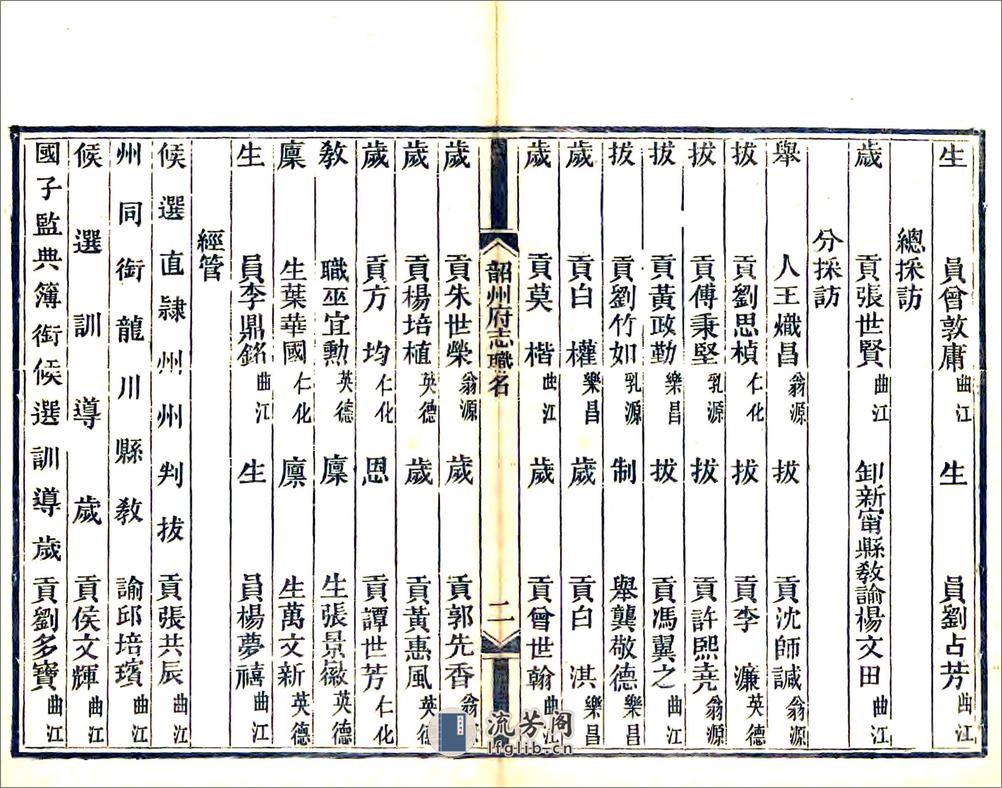 韶州府志（同治）卷01-20 - 第13页预览图