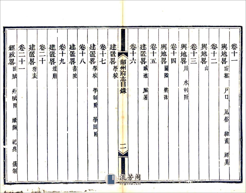 韶州府志（同治）卷01-20 - 第16页预览图