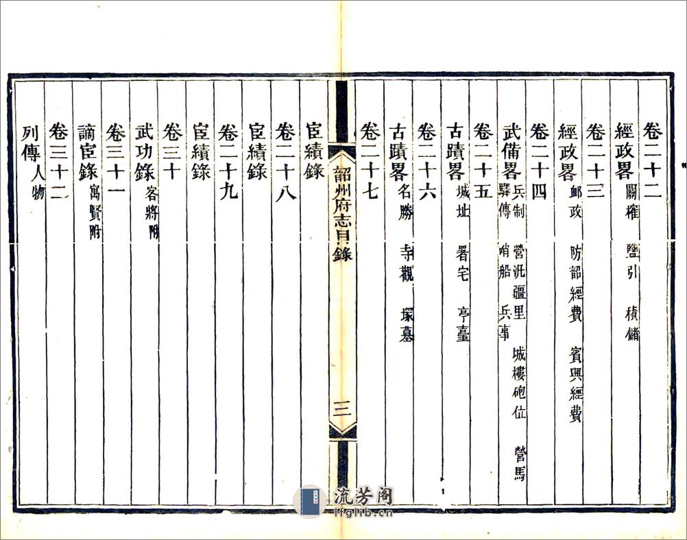 韶州府志（同治）卷01-20 - 第17页预览图