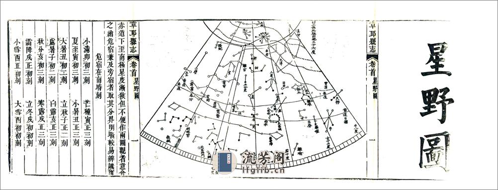 章邱县志（道光） - 第13页预览图