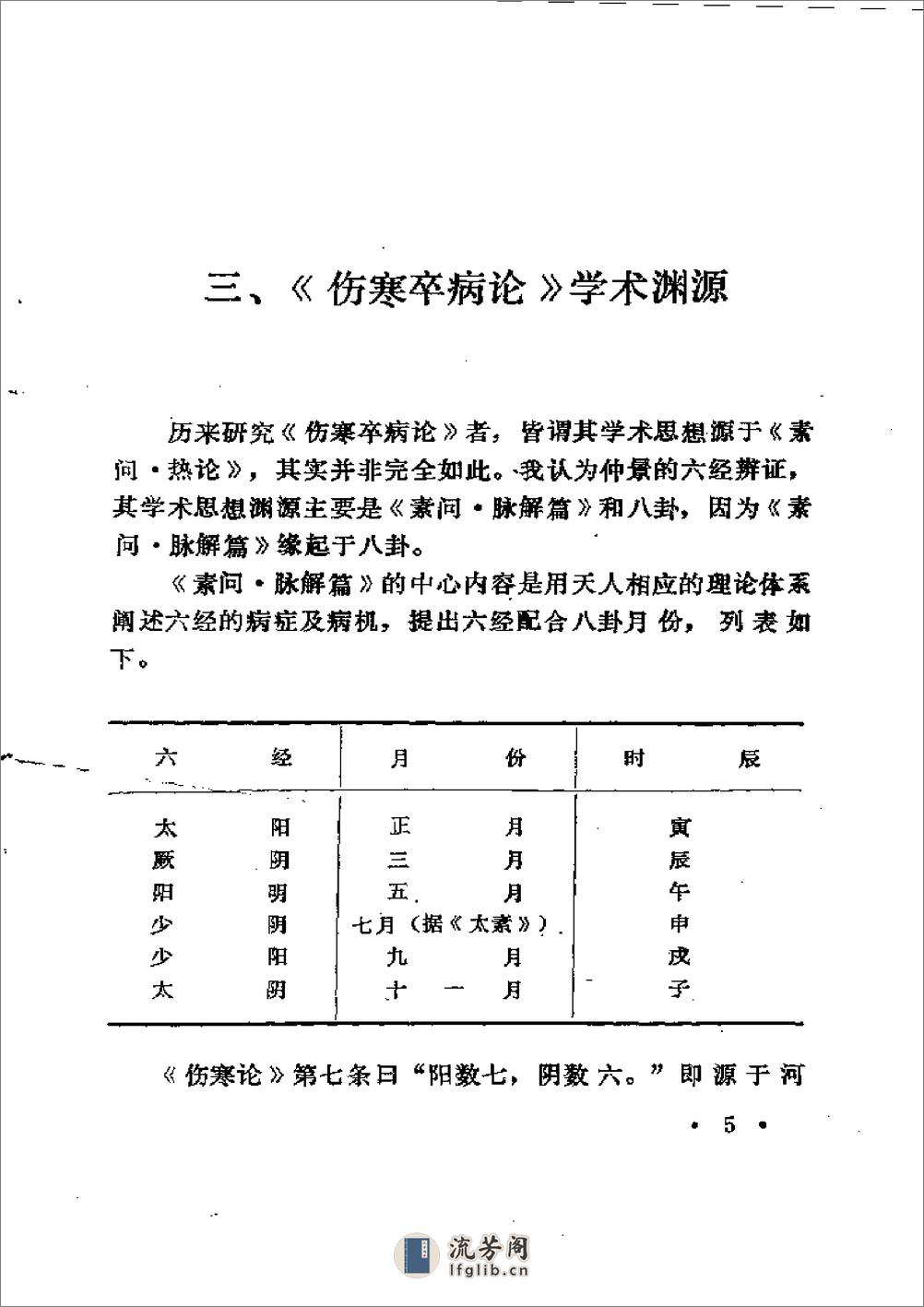 中医外感三部六经说——《伤寒论》医理探源 - 第14页预览图