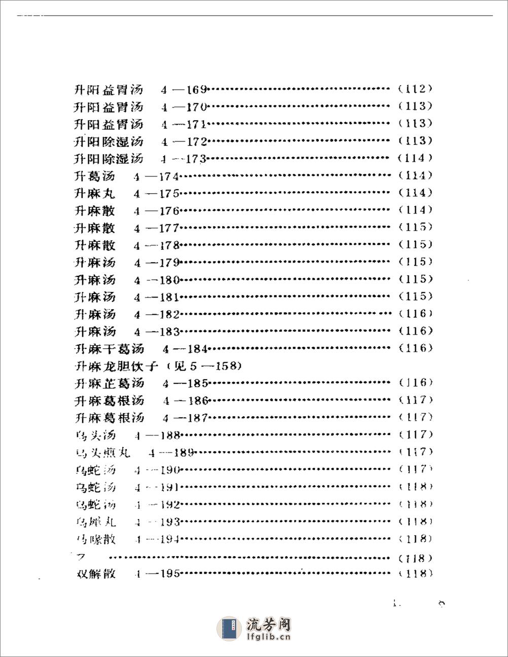 中医眼科历代方剂汇编上、下 - 第17页预览图