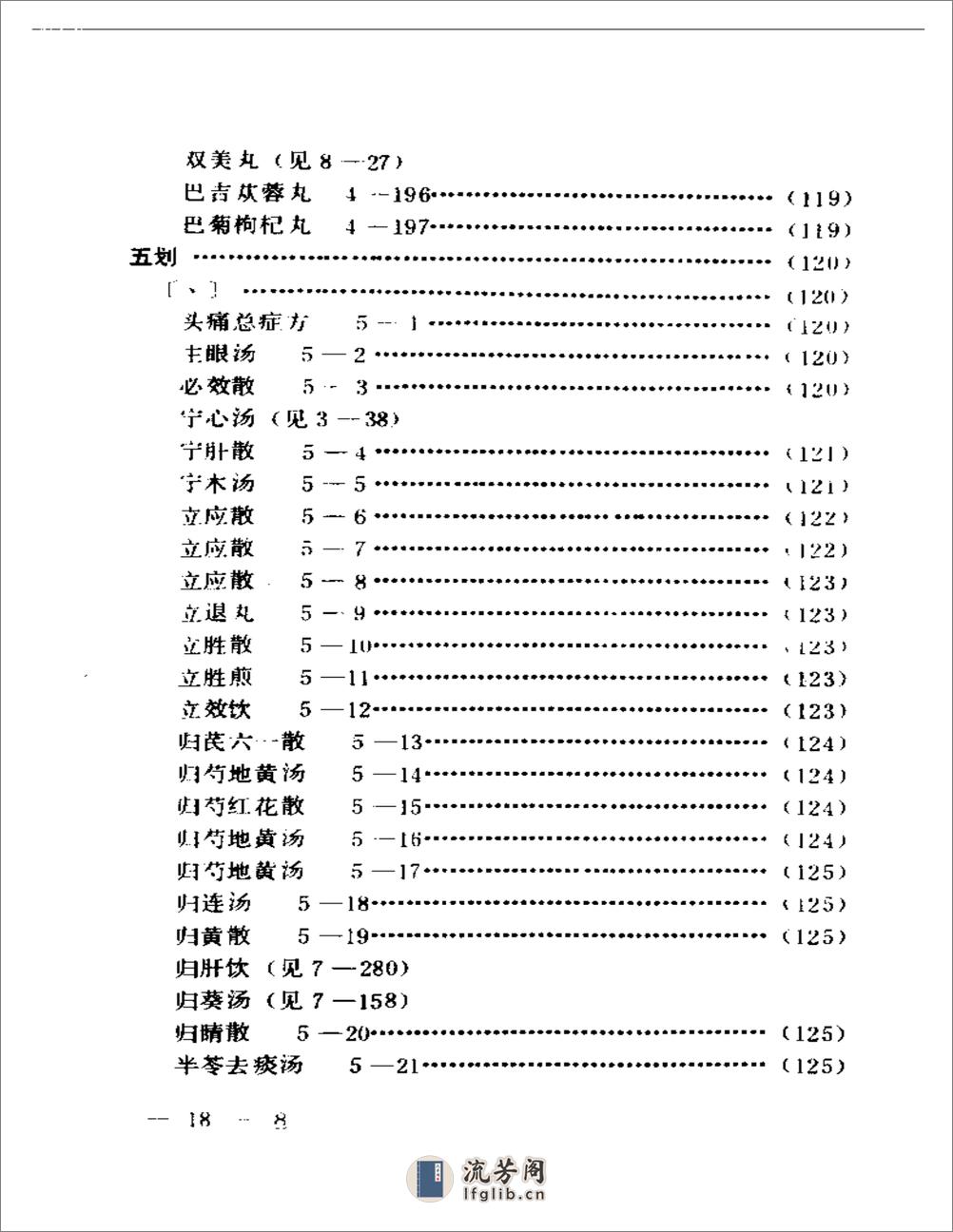 中医眼科历代方剂汇编上、下 - 第18页预览图