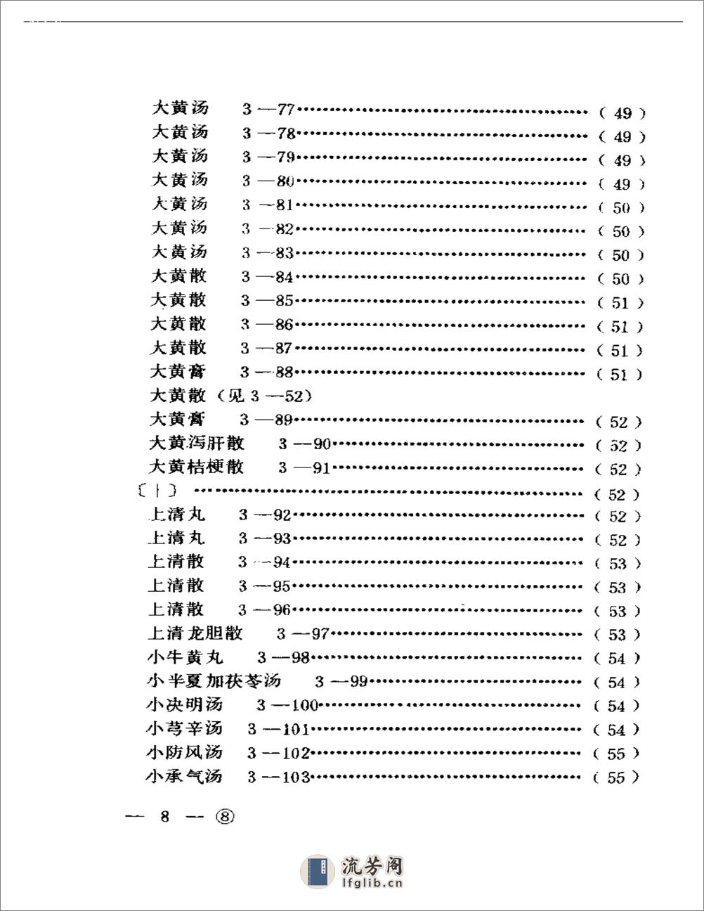 中医眼科历代方剂汇编上、下 - 第8页预览图