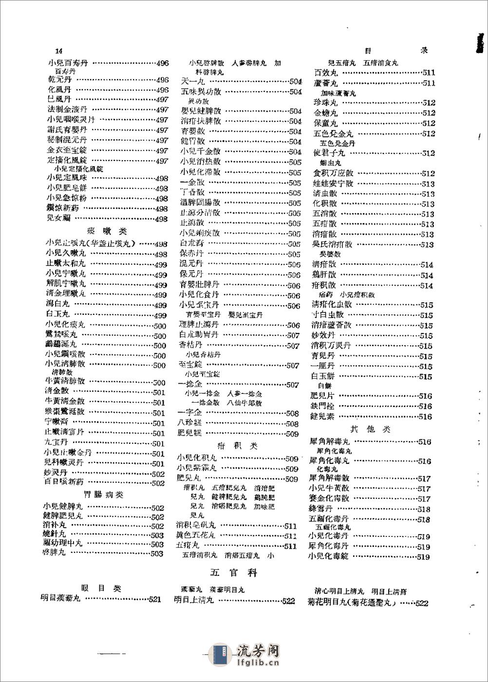 中国中药成药处方集（中医研究院 编着） - 第16页预览图