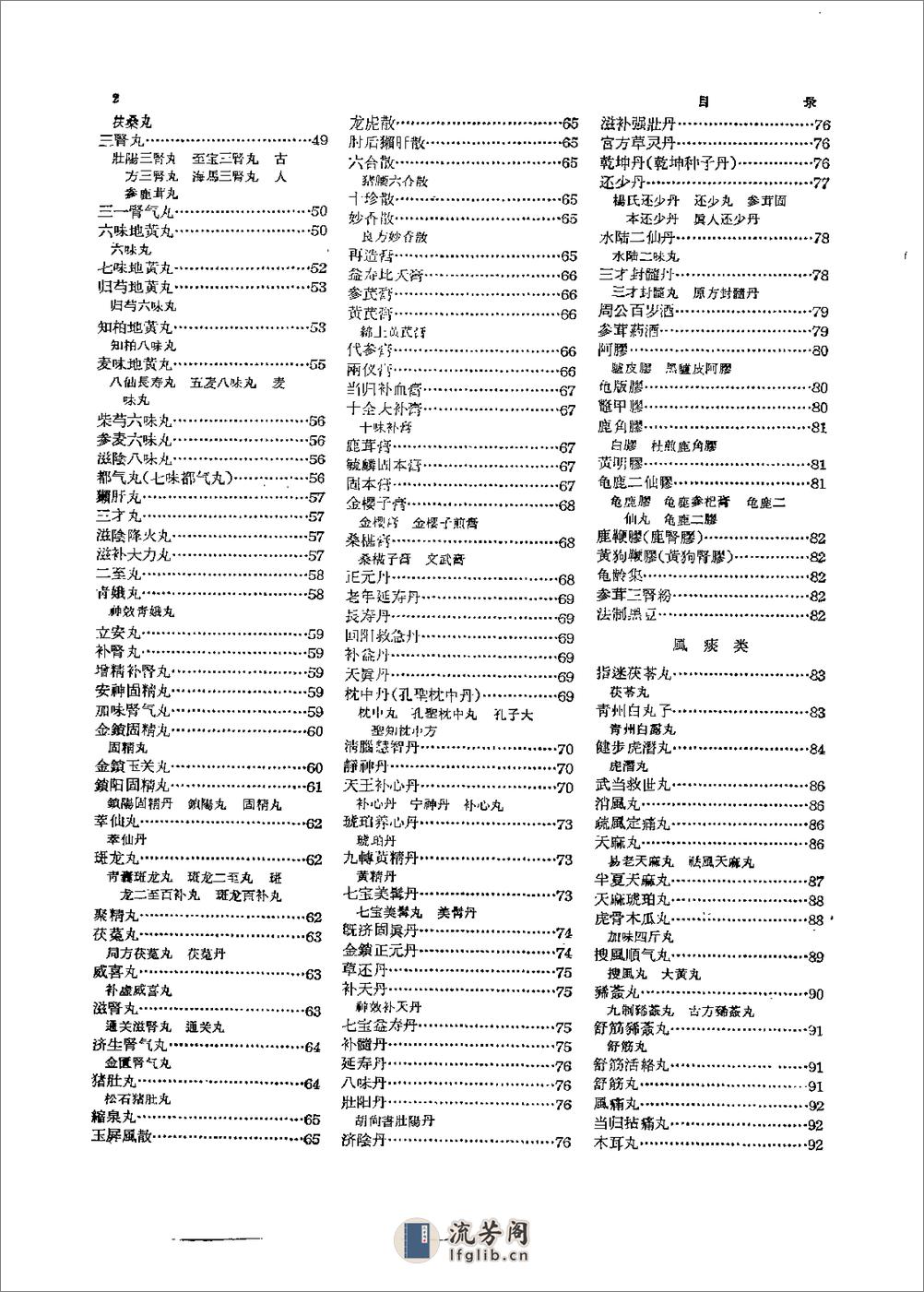 中国中药成药处方集（中医研究院 编着） - 第4页预览图