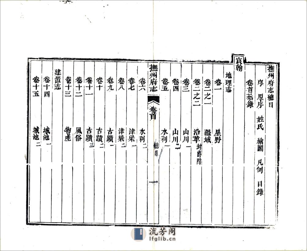 抚州府志（光绪）卷00-28 - 第13页预览图