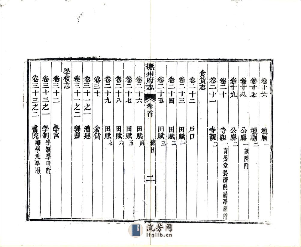 抚州府志（光绪）卷00-28 - 第14页预览图