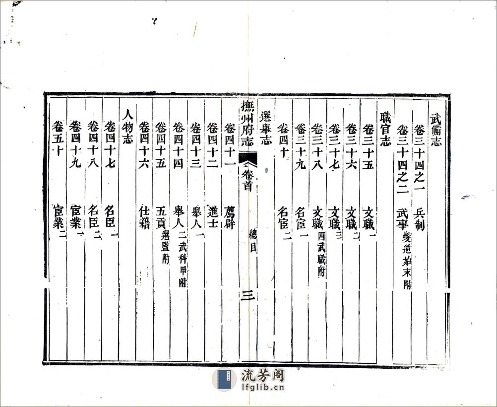 抚州府志（光绪）卷00-28 - 第15页预览图