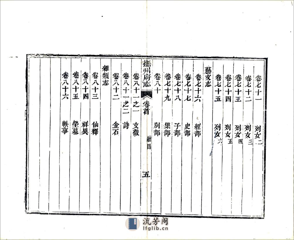 抚州府志（光绪）卷00-28 - 第17页预览图