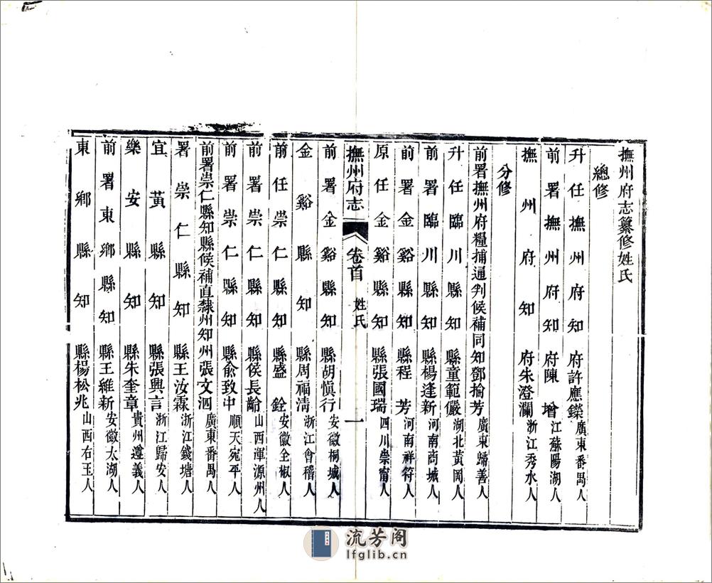 抚州府志（光绪）卷00-28 - 第8页预览图