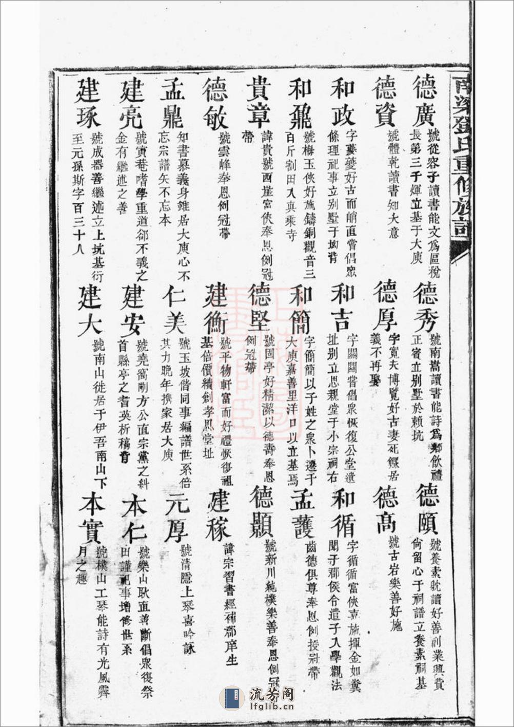 南梁邓氏重修族谱：不分卷 - 第11页预览图