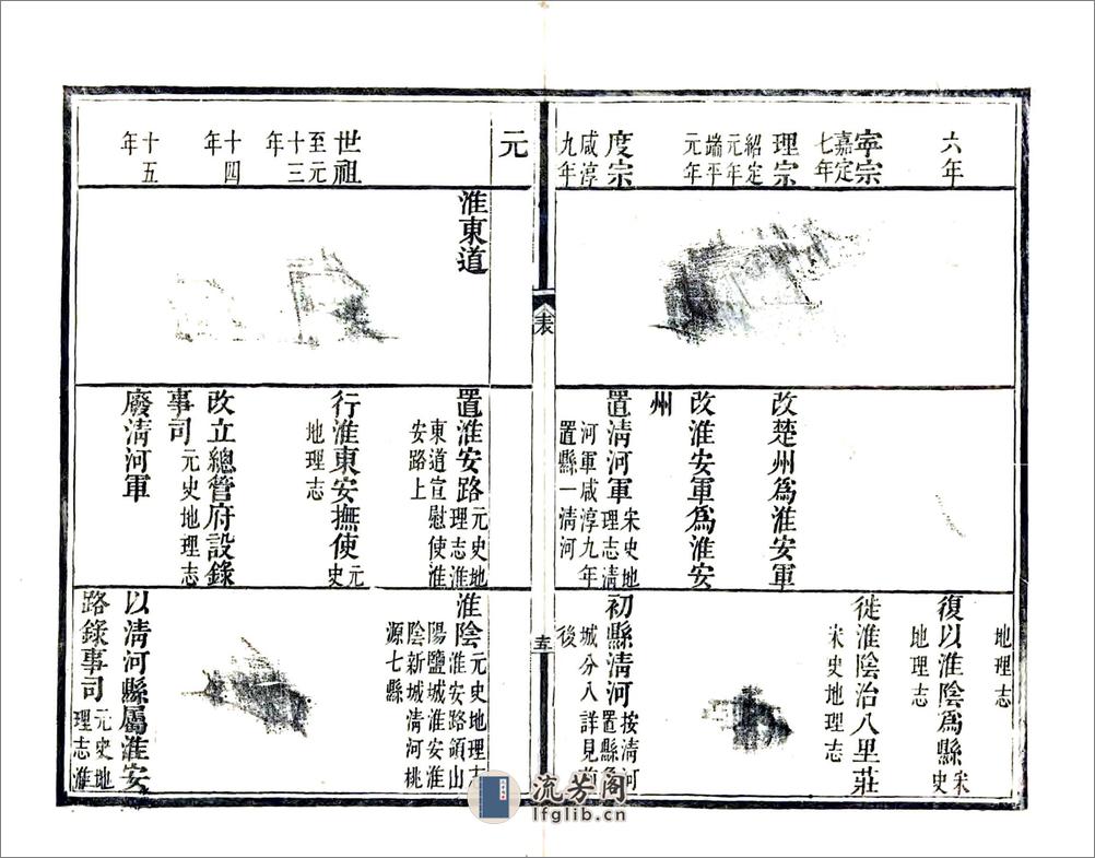 清河县疆域沿革表（道光） - 第19页预览图