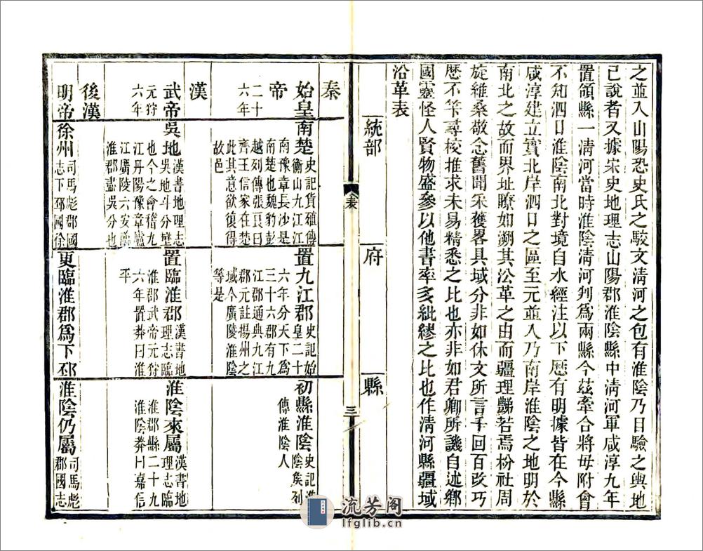 清河县疆域沿革表（道光） - 第7页预览图