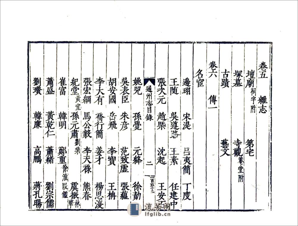 通州志（万历） - 第10页预览图