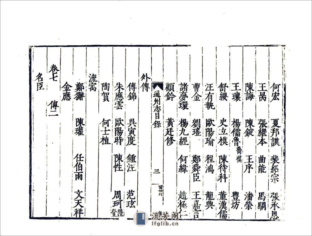 通州志（万历） - 第11页预览图