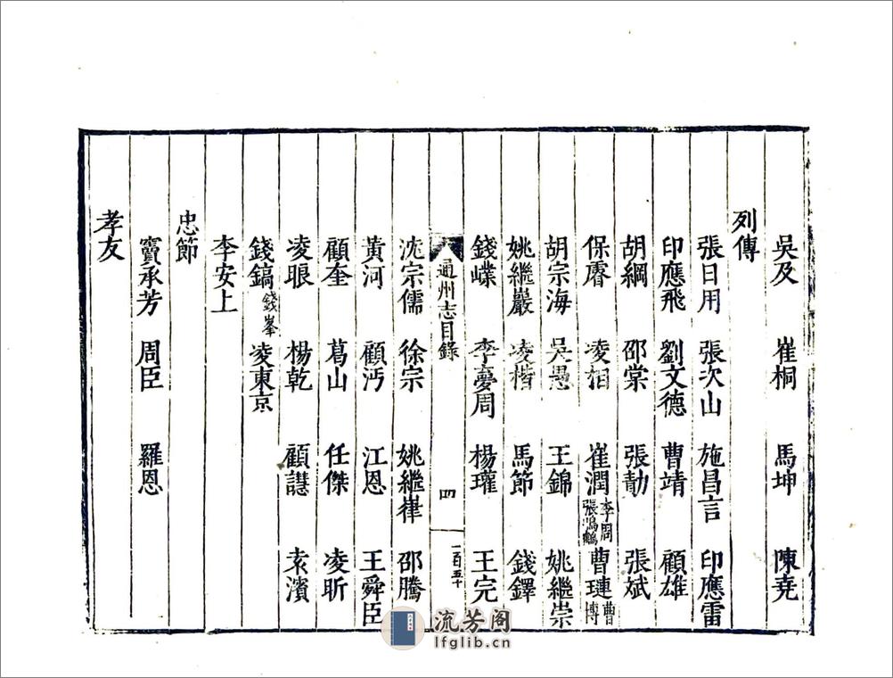 通州志（万历） - 第12页预览图