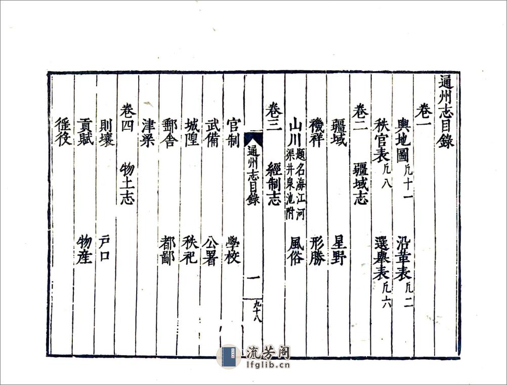 通州志（万历） - 第9页预览图