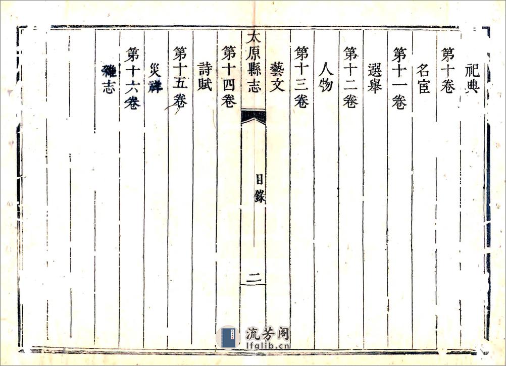 重修太原县志（雍正） - 第20页预览图