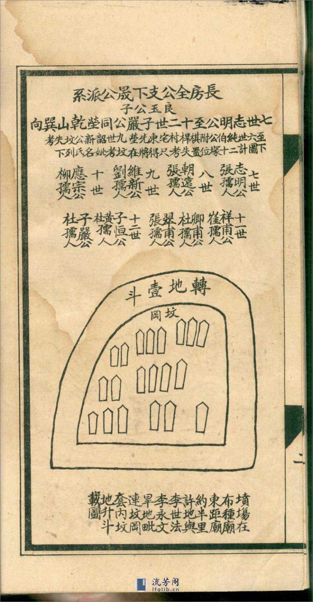 李氏宗谱後附对勘坟图_001 - 第17页预览图