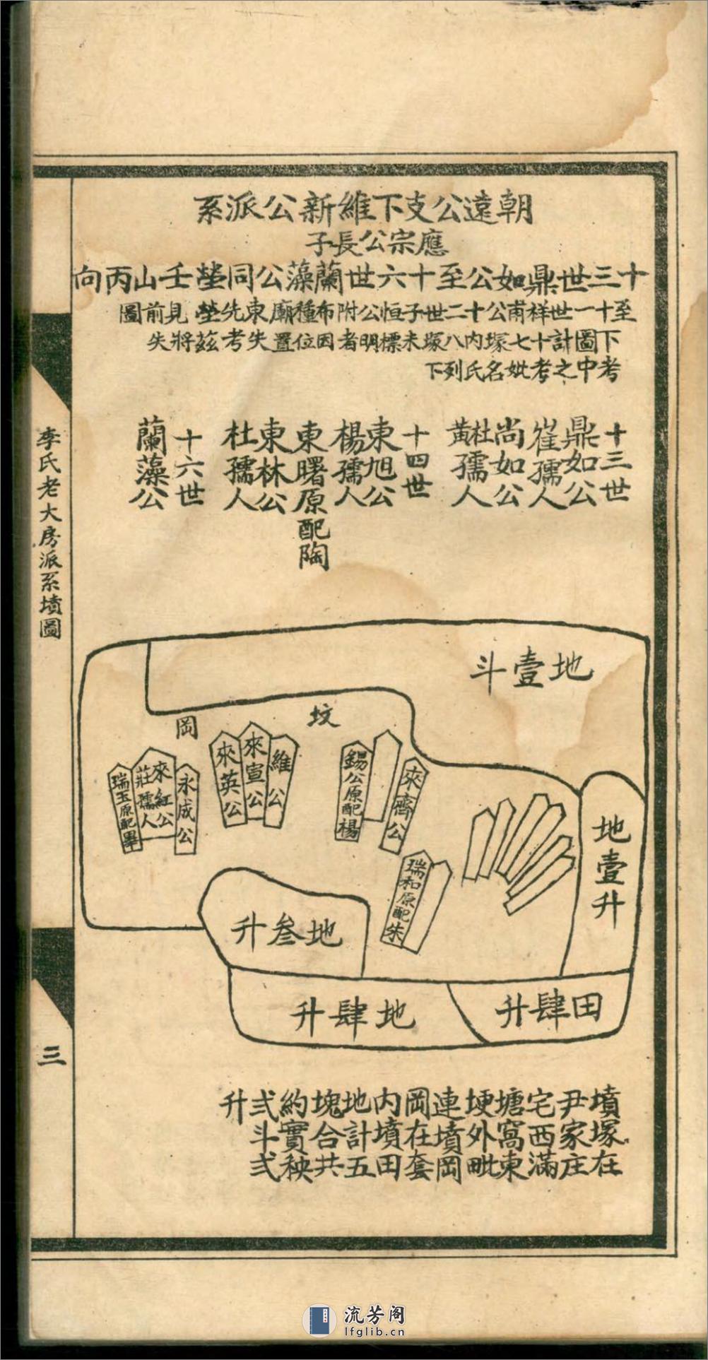 李氏宗谱後附对勘坟图_001 - 第18页预览图