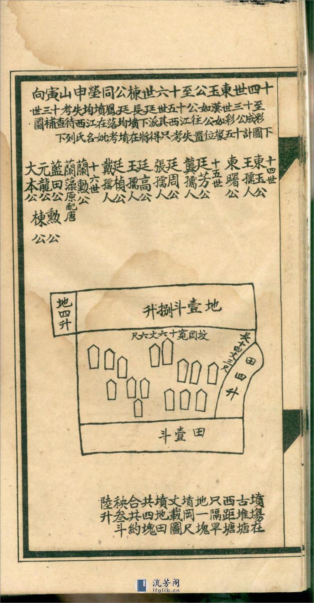 李氏宗谱後附对勘坟图_001 - 第19页预览图