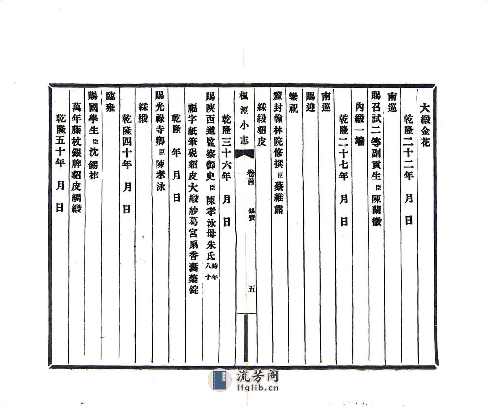 续修枫泾小志（宣统） - 第12页预览图