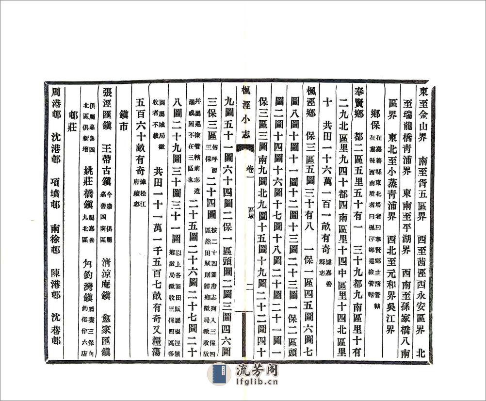 续修枫泾小志（宣统） - 第16页预览图