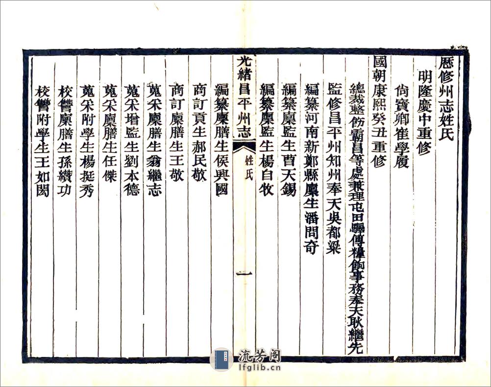 昌平州志（光绪） - 第6页预览图