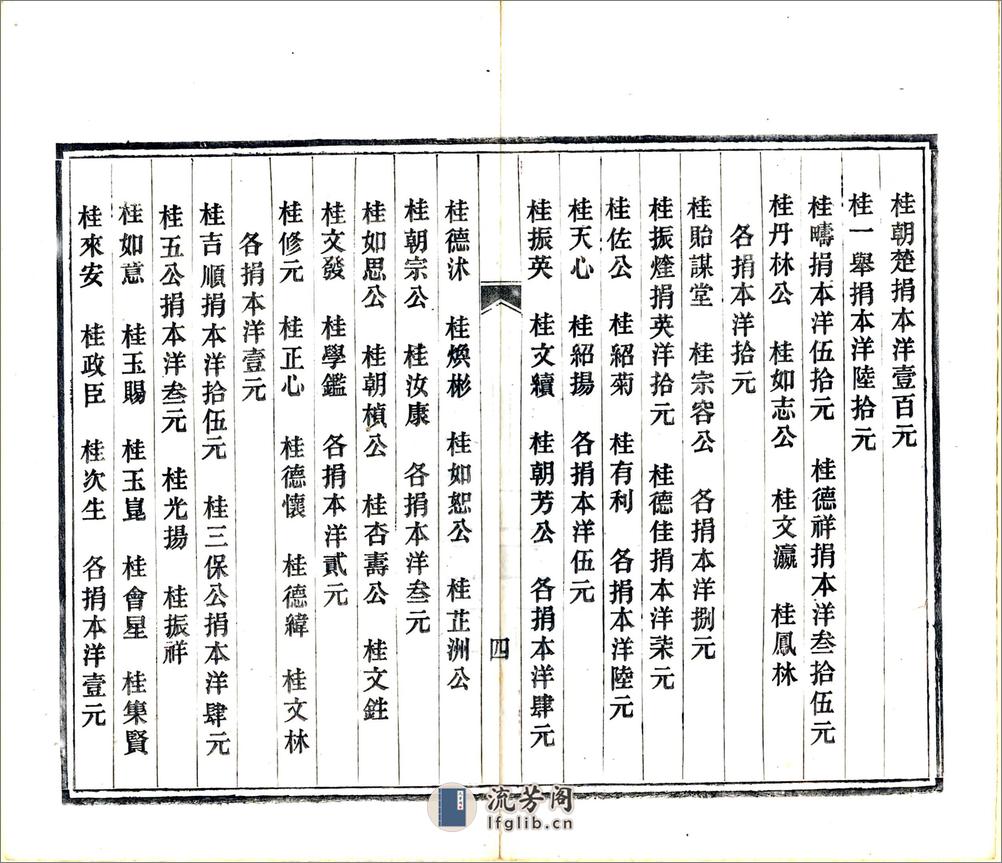 石埭县重建文庙黉宫录（光绪） - 第10页预览图