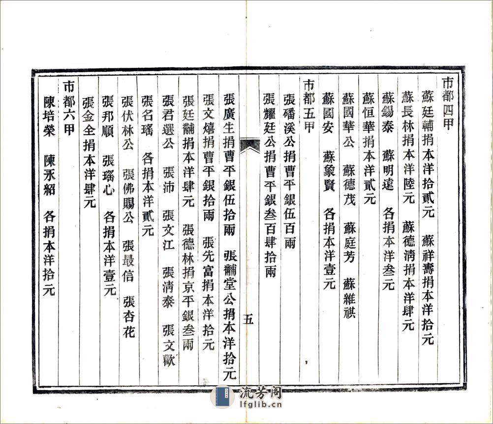 石埭县重建文庙黉宫录（光绪） - 第11页预览图