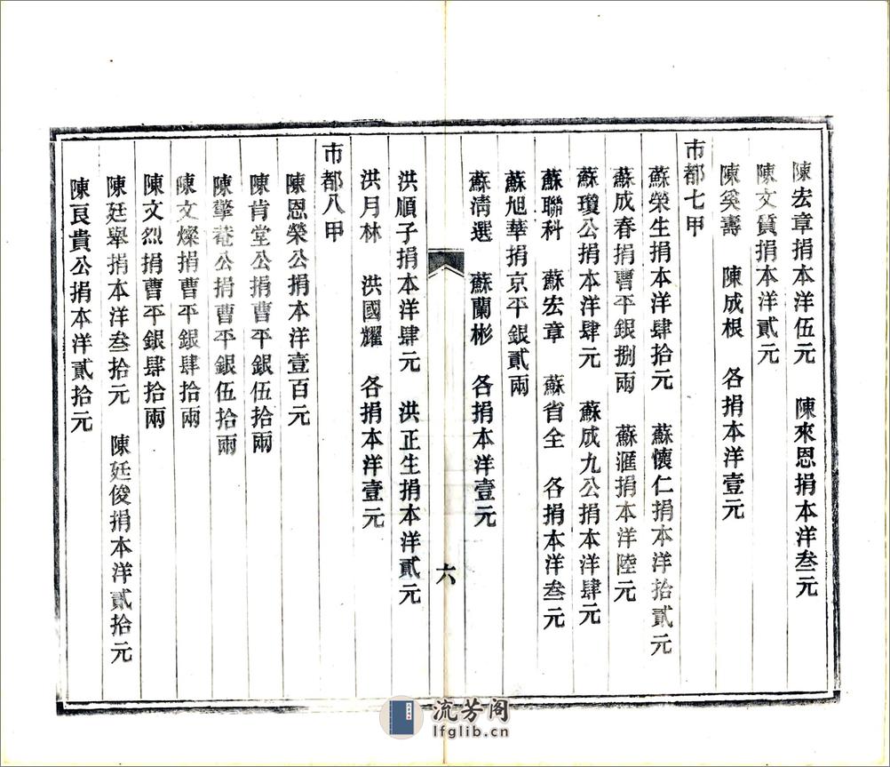 石埭县重建文庙黉宫录（光绪） - 第12页预览图