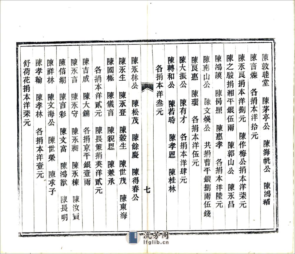 石埭县重建文庙黉宫录（光绪） - 第13页预览图