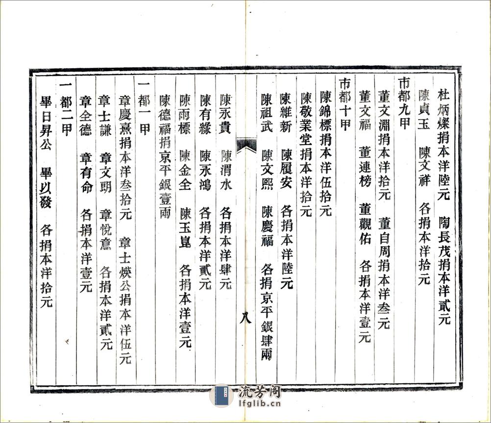 石埭县重建文庙黉宫录（光绪） - 第14页预览图