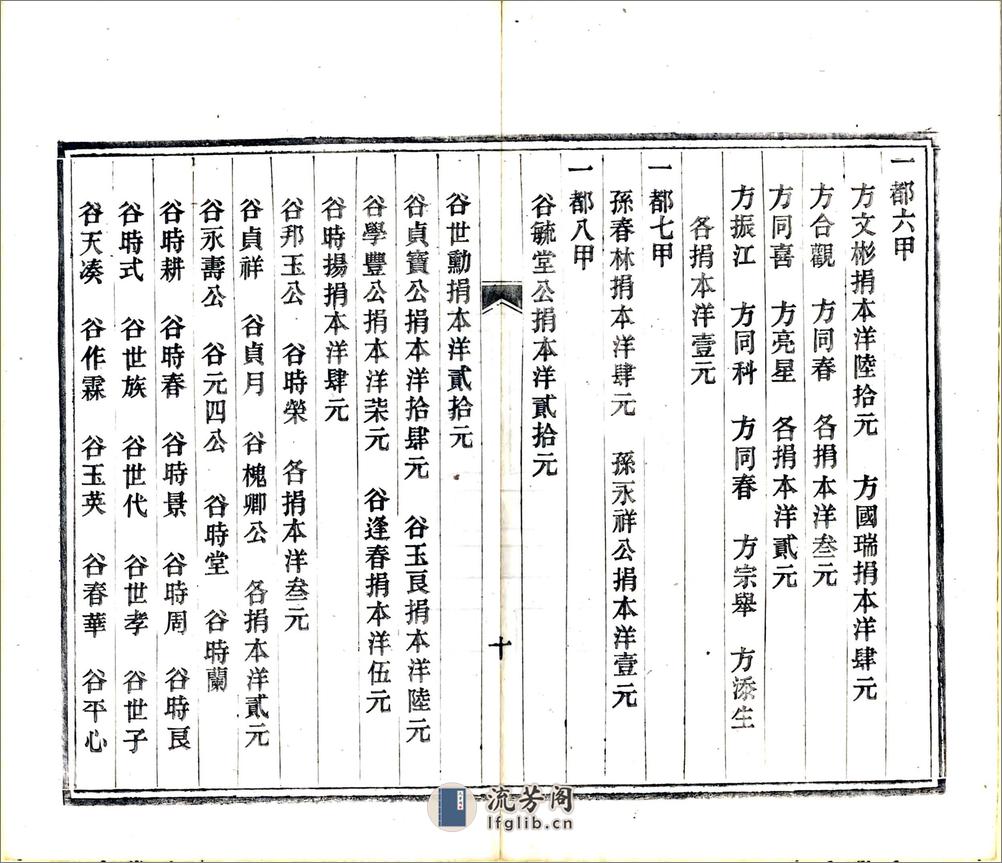 石埭县重建文庙黉宫录（光绪） - 第16页预览图