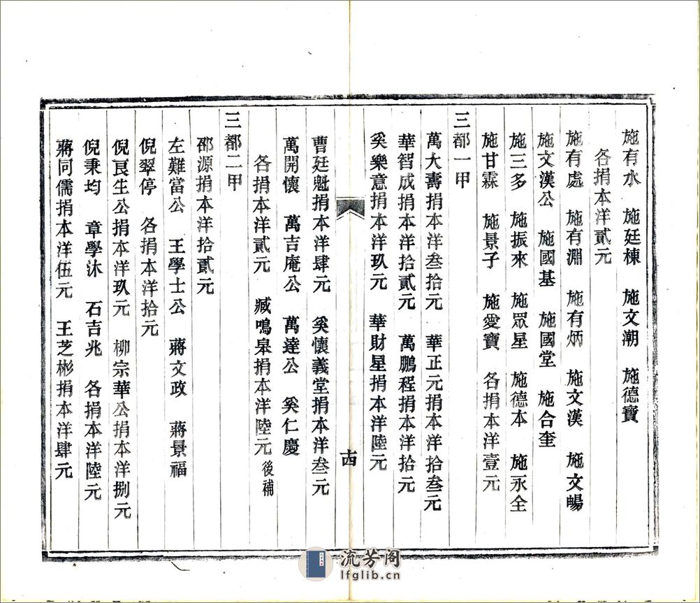 石埭县重建文庙黉宫录（光绪） - 第20页预览图