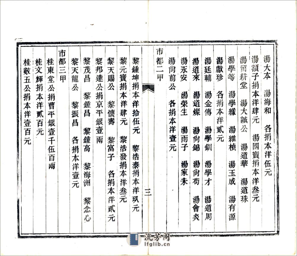 石埭县重建文庙黉宫录（光绪） - 第9页预览图