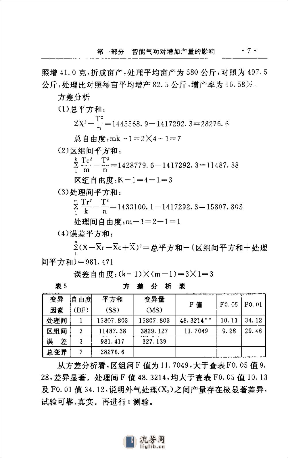 [智能气功成果系列之二].佚名 - 第18页预览图