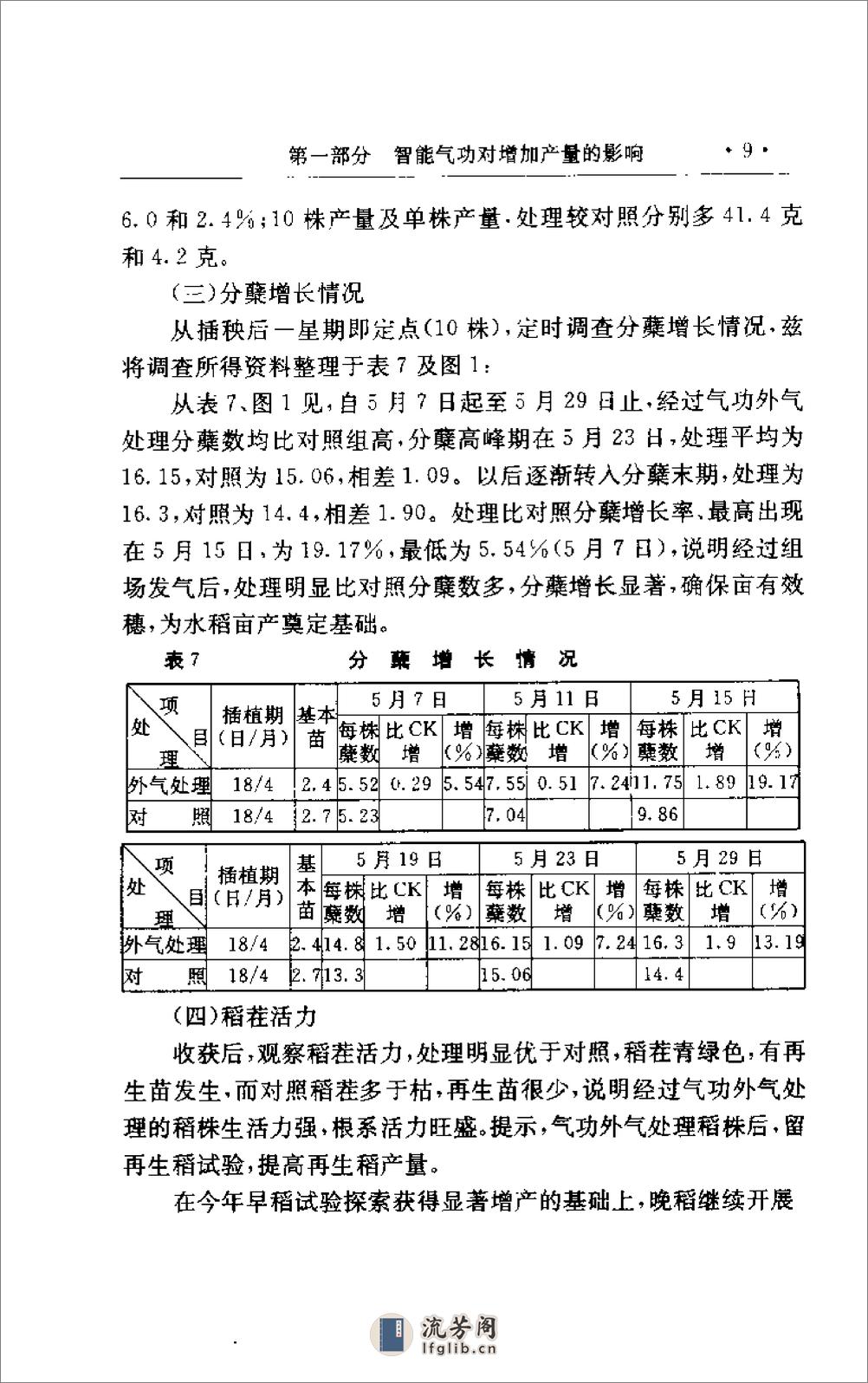 [智能气功成果系列之二].佚名 - 第20页预览图