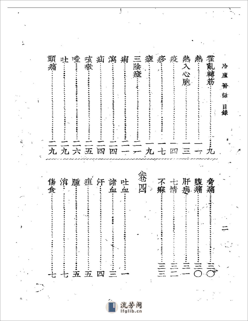 冷廬医话 - 第2页预览图