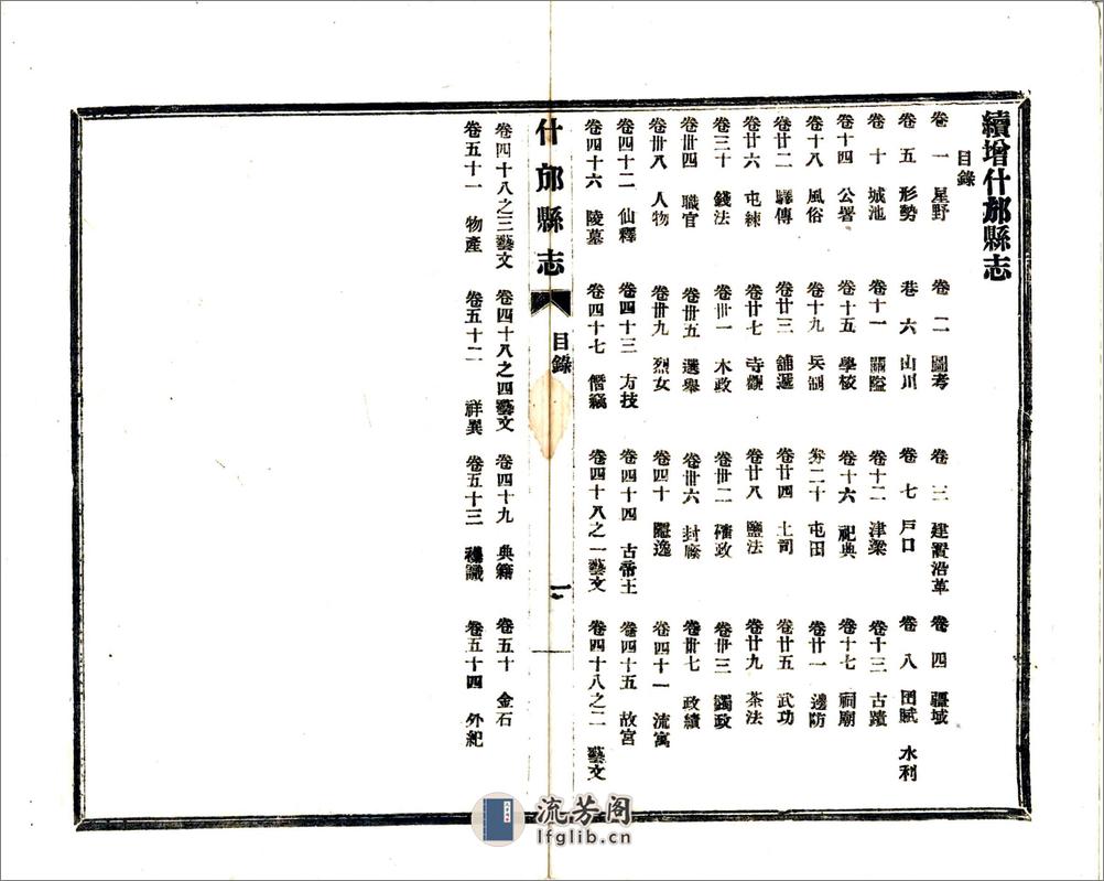 什邡县志（嘉庆民国铅印） - 第6页预览图