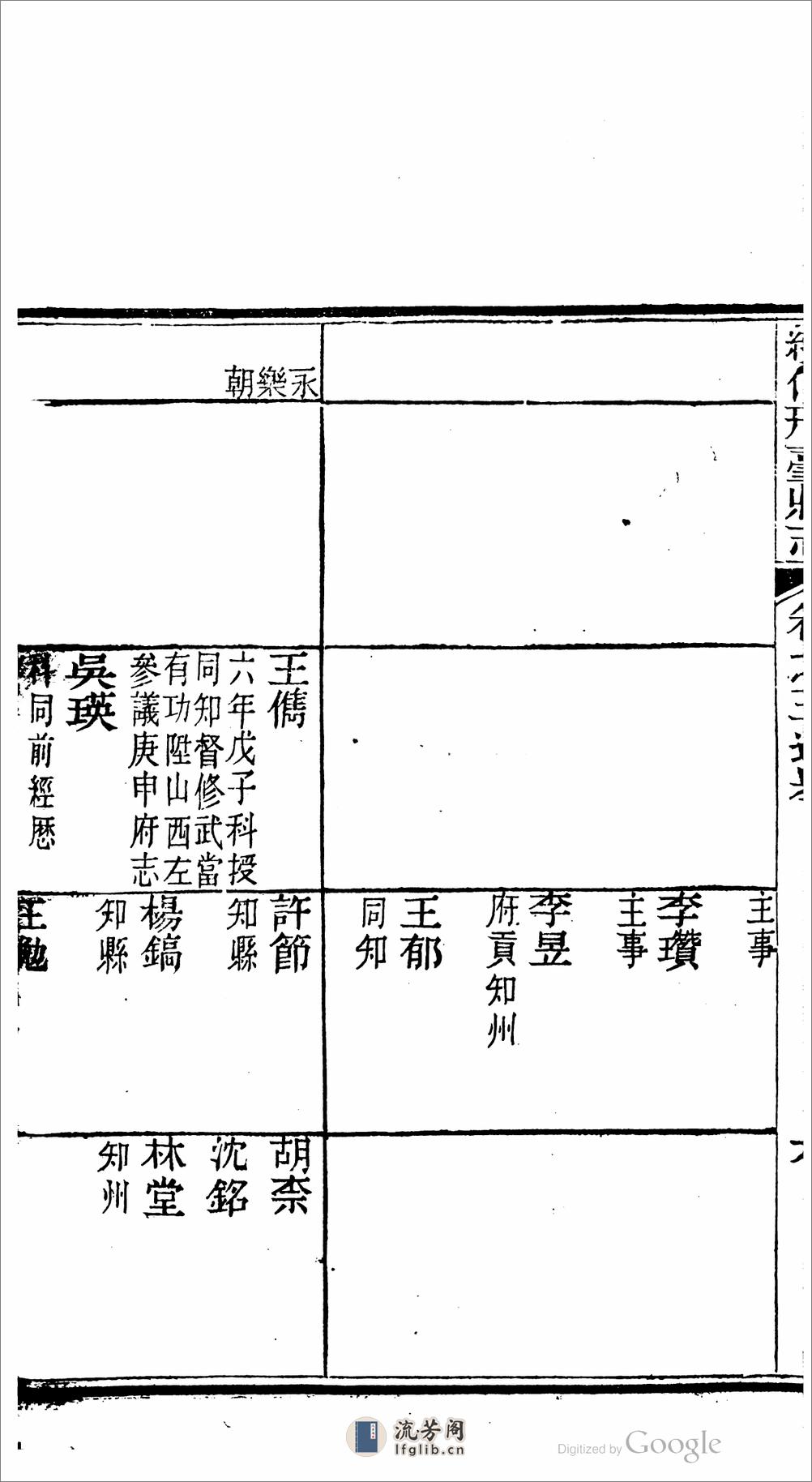 邢台县志.01 - 第14页预览图