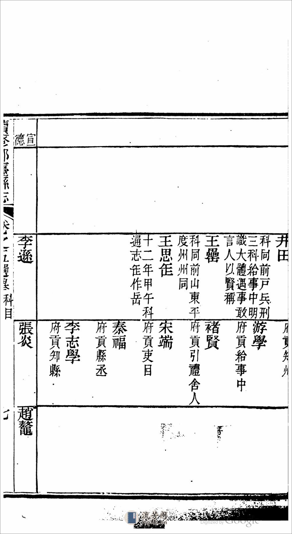 邢台县志.01 - 第15页预览图